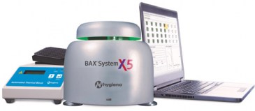 BAX-X5_Instrument_Composite_Hygiena4